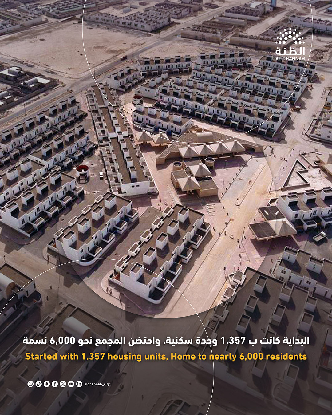 Ruwais Housing Complex started with 1,357 housing units and home nearly 6,000 residents